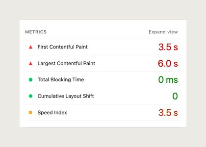 The metrics panel of a Lighthouse mobile report: First Contentful Paint 3.5 s, Largest Contentful Paint 6.0 s, Total Blocking Time 0 ms, Cumulative Layout Shift 0, Speed Index 3.5 s